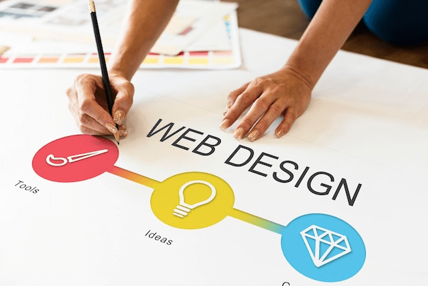 Create Your Web Design